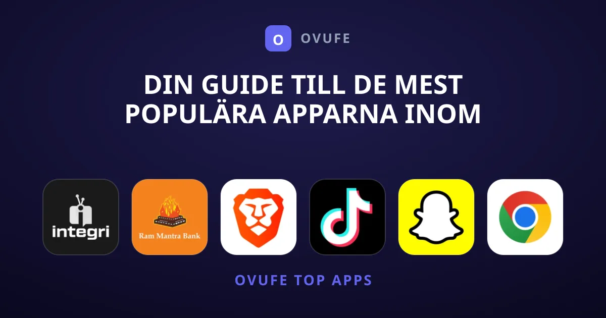 Din Guide Till De Mest Populära Apparna Inom Kommunikation